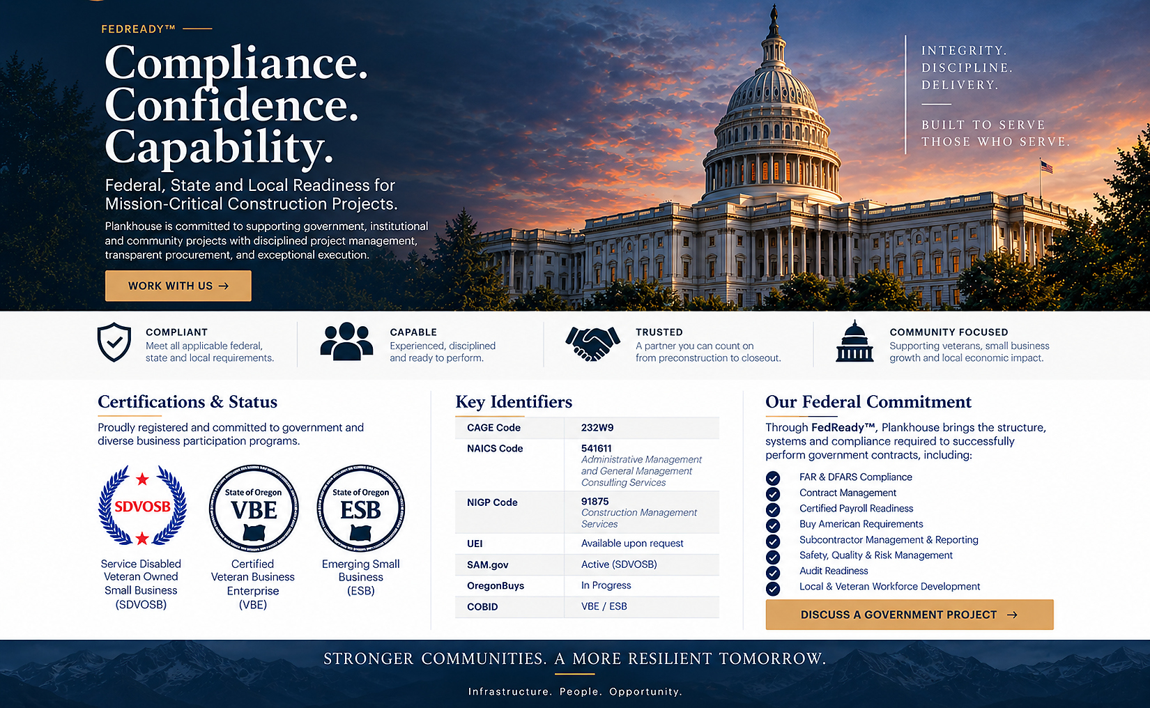 FedReady™ — Plankhouse